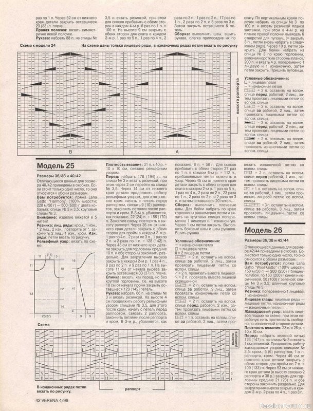 Журнал "Verena" №04 1998