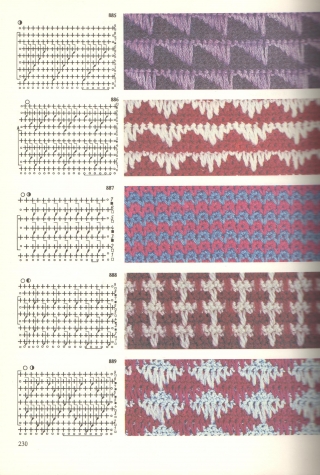 Интересные узоры для вязания крючком
