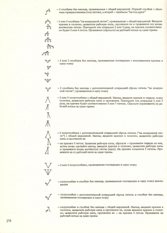 Интересные узоры для вязания крючком