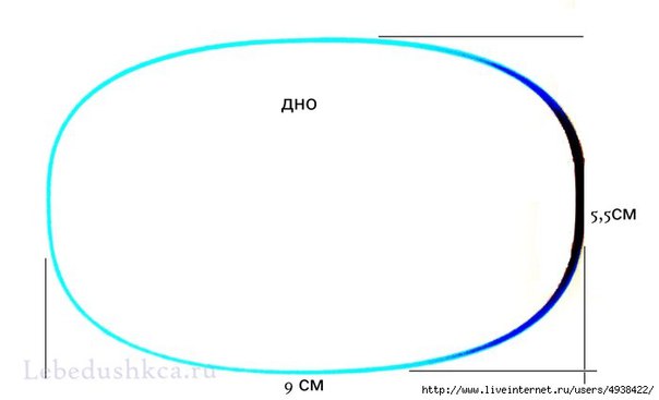 КРАСИВЫЙ ПЕНАЛ ДЛЯ ДЕВОЧКИ. КАК ЕГО СШИТЬ?