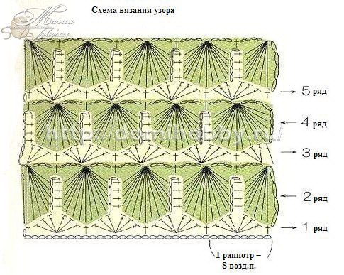 Искрящийся узор крючком