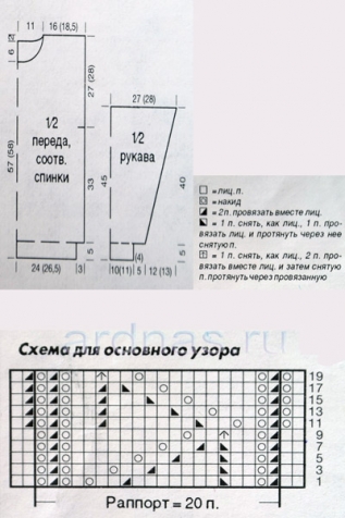 добавление к топу "из архива"