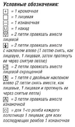 красивый женский пуловер в стиле пэчворк спицами