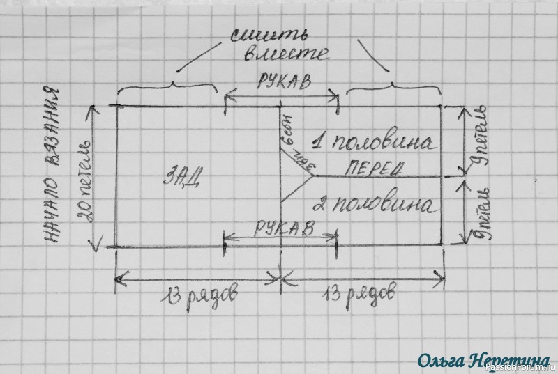Мастер-класс по вязанию одежды для куклы. Жилетка.