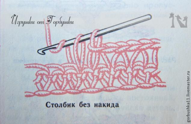 Деткам не вредные игрушки.