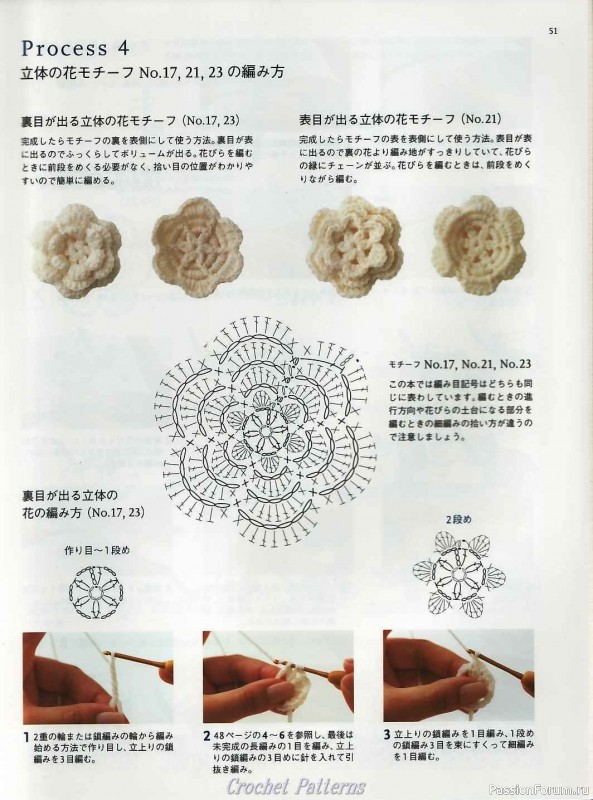 Вязаные проекты = Crochet motif 2008 для интерьера и аксессуаров