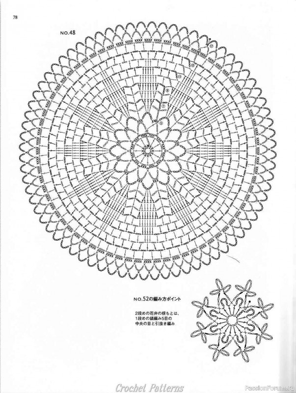Вязаные проекты = Crochet motif 2008 для интерьера и аксессуаров