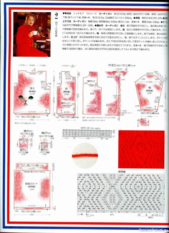 Раритетное издание = Keito Dama 1989-051