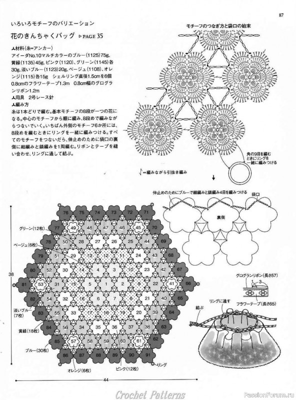 Вязаные проекты = Crochet motif 2008 для интерьера и аксессуаров