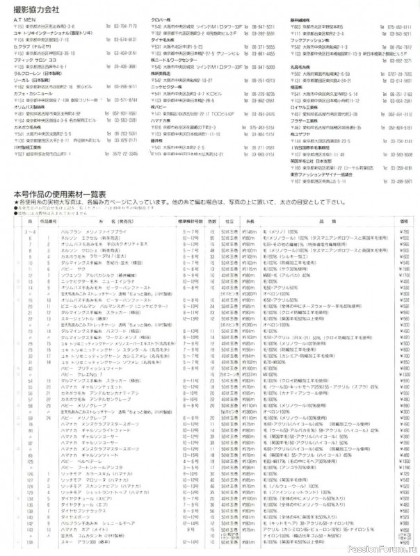 Раритетное издание = Keito Dama 1989-051