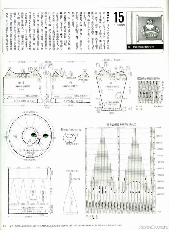 Раритетное издание = Keito Dama 1989-051
