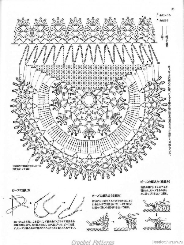 Вязаные проекты = Crochet motif 2008 для интерьера и аксессуаров