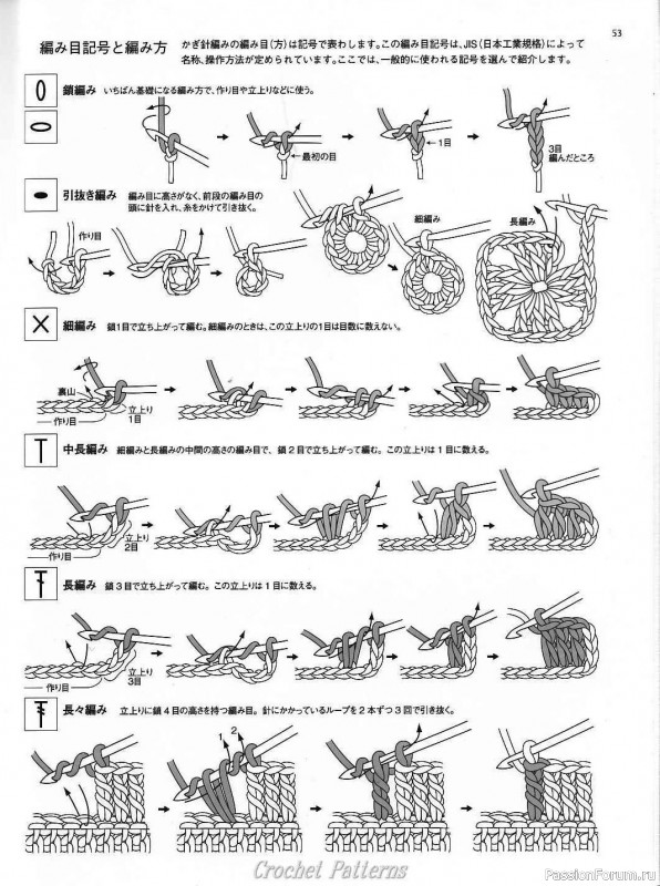 Вязаные проекты = Crochet motif 2008 для интерьера и аксессуаров