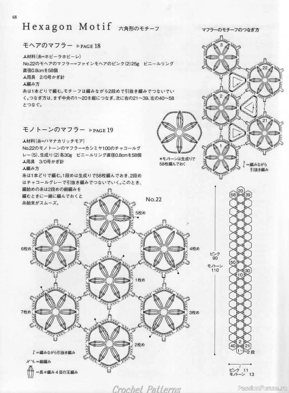 Вязаные проекты = Crochet motif 2008 для интерьера и аксессуаров