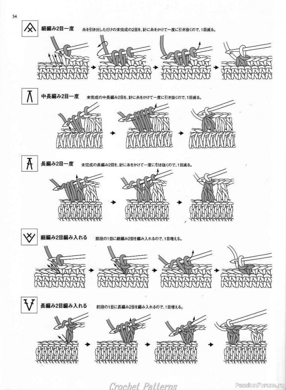 Вязаные проекты = Crochet motif 2008 для интерьера и аксессуаров