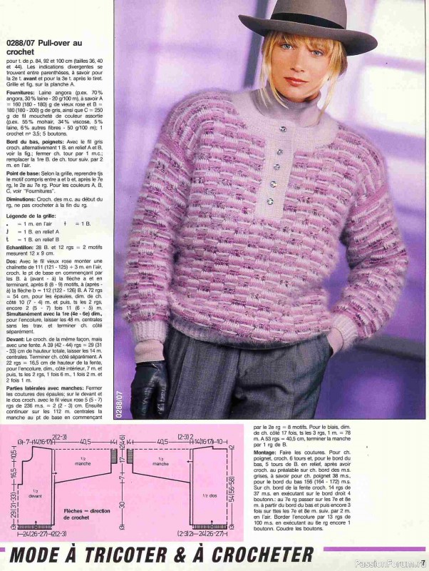 AHHA 1988-02