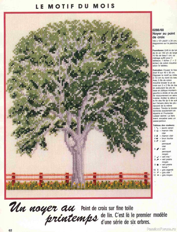 AHHA 1988-02