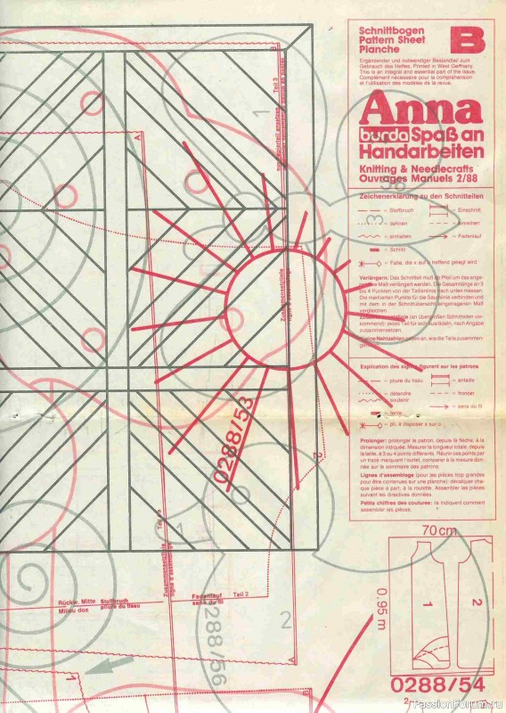 AHHA 1988-02