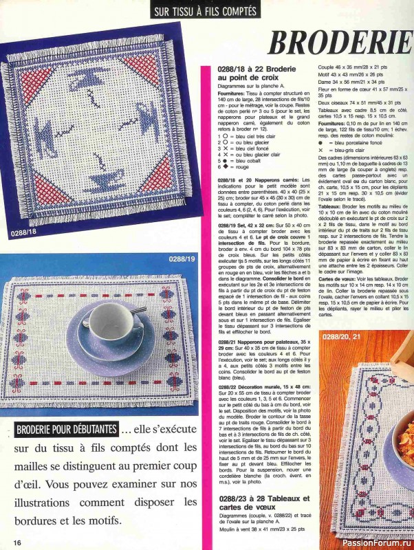 AHHA 1988-02