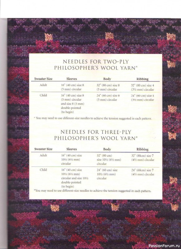Журнал "Fair Isle Sweaters Simplified" 2000. Часть I