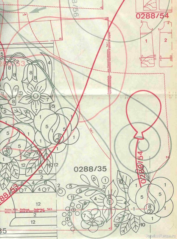 AHHA 1988-02