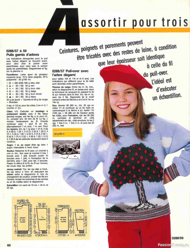 AHHA 1988-02
