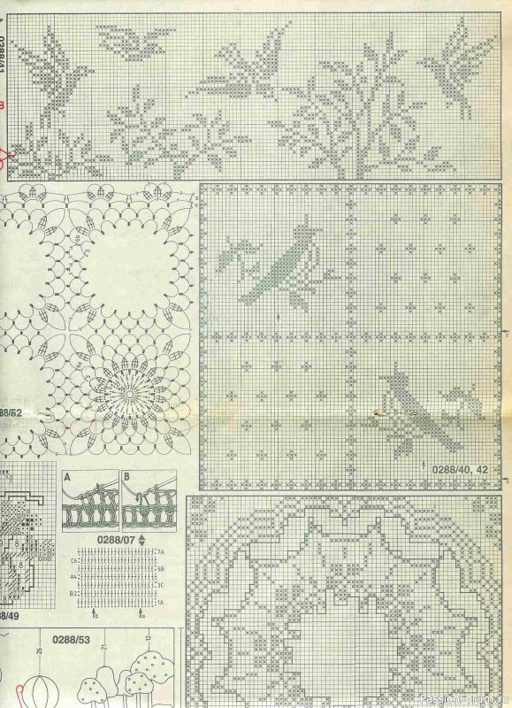 AHHA 1988-02