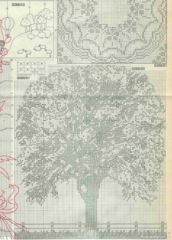 AHHA 1988-02