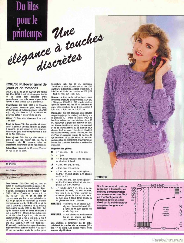 AHHA 1988-02
