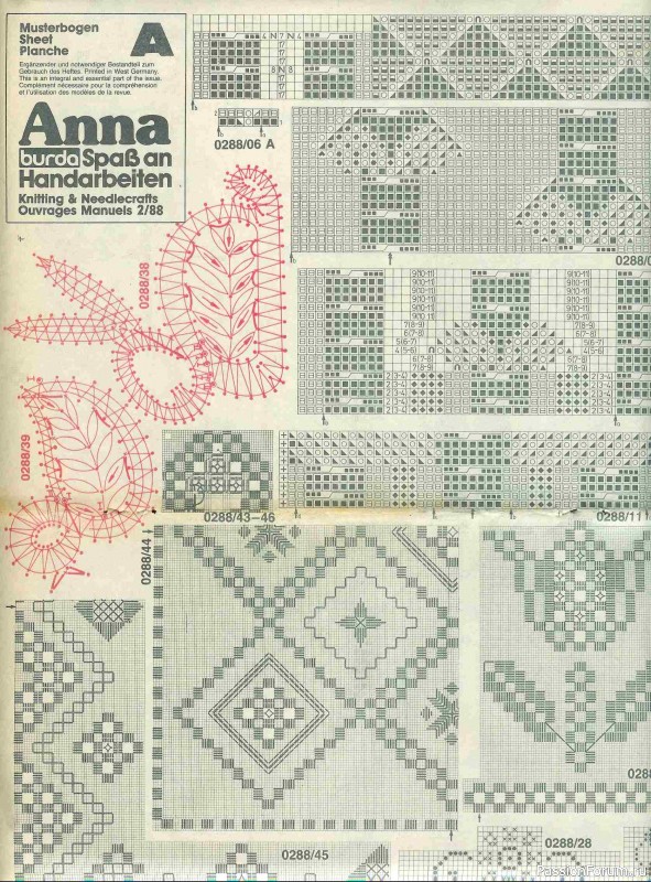 AHHA 1988-02