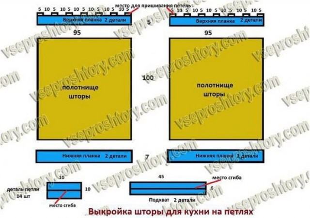 ОБНОВЛЯЕМ ЗАНАВЕСКИ НА КУХНЕ