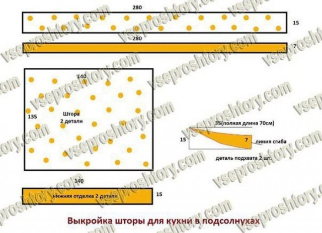 ОБНОВЛЯЕМ ЗАНАВЕСКИ НА КУХНЕ