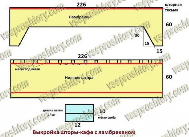 ОБНОВЛЯЕМ ЗАНАВЕСКИ НА КУХНЕ