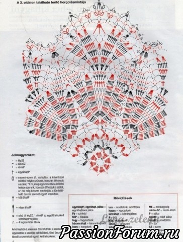 РОСКОШНЫЕ СКАТЕРТИ И САЛФЕТКИ