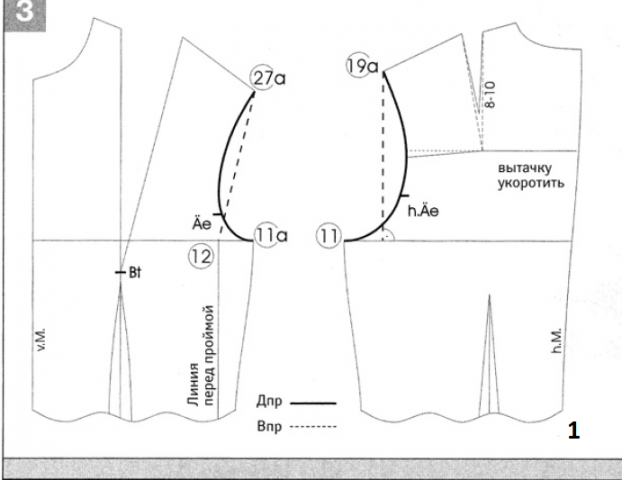 Построение выкройки узкого одношовного рукава по системе Мюллер и сын
