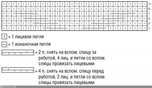 Жилет для малыша объемным узором