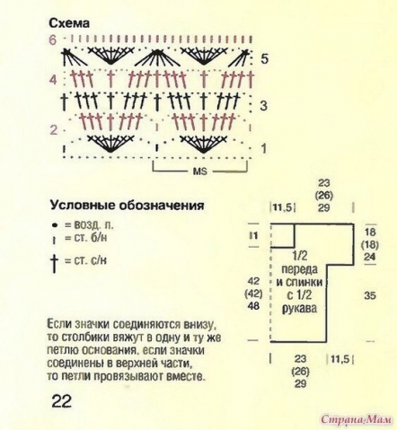 Топик