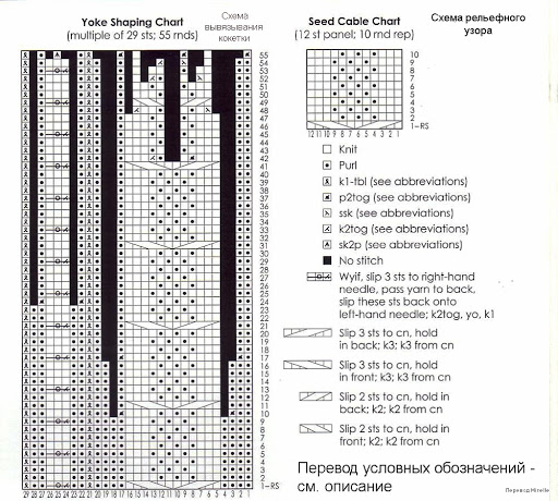 Свитерок для "худеньких"