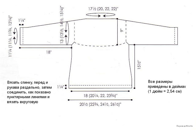 Свитерок для "худеньких"