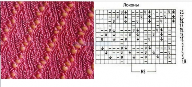 Еще немного схем