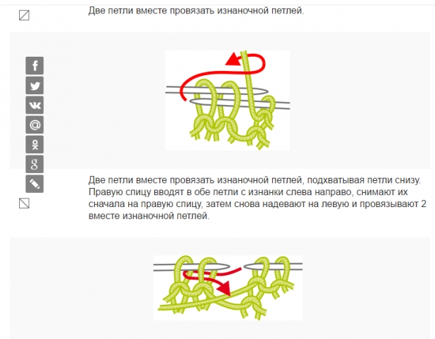 Обозначение и выполнение петель спицами