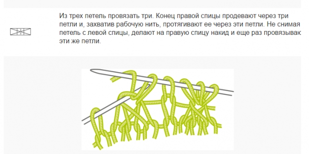 Обозначение и выполнение петель спицами