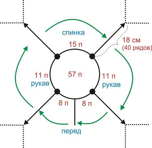 Подарки на день рождения 6 летней девочке своими руками Подарки на день рождения 6 летней девочке своими руками