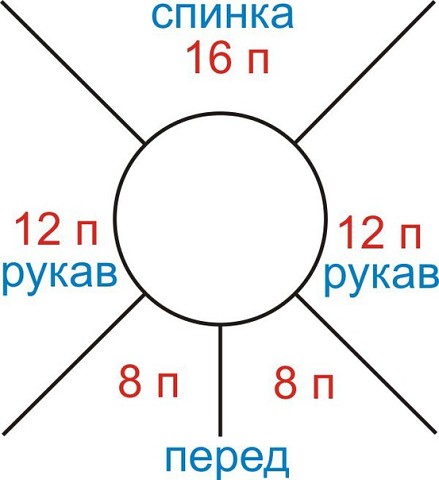 ТЕПЛАЯ КОФТА-РЕГЛАН ДЛЯ ДЕВОЧКИ( взято из инета,не мое)
