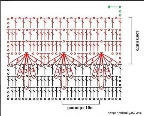 Узоры крючком. Гусиные лапки