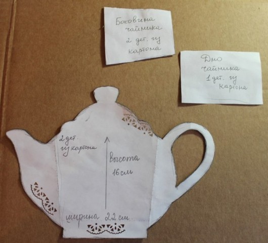 Идея для кухни - чайник для пакетиков чая.