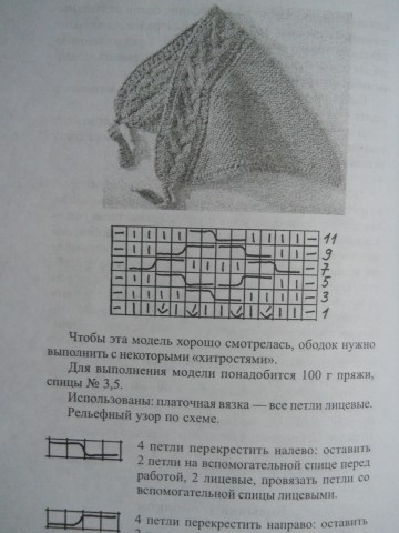 Косыночка спицами. Опять ,,Листочки,,