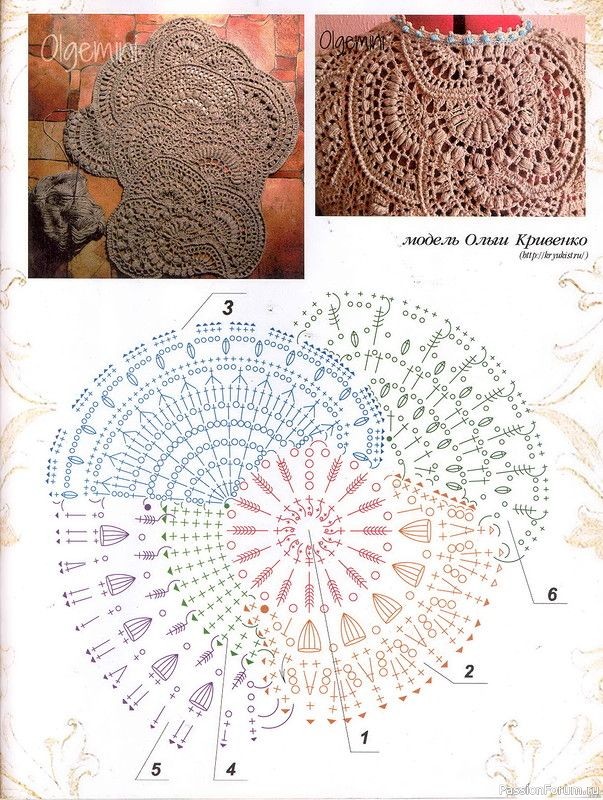 Фриформ - весенние льдинки