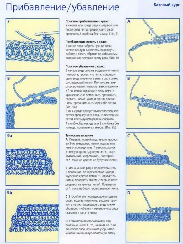 Подготовка к Пасхе