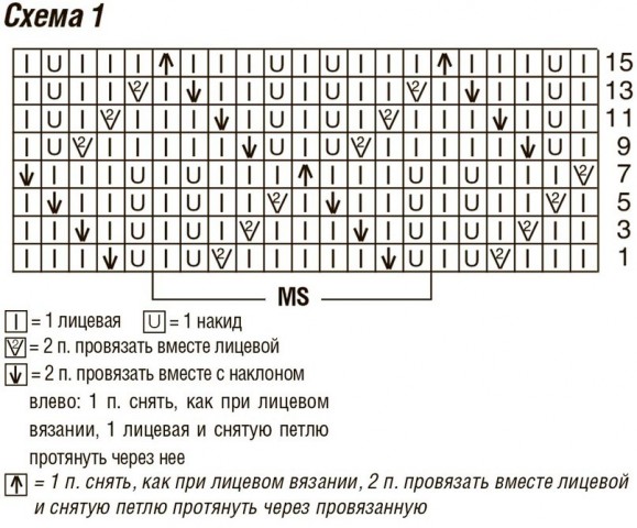 Джемпер с зигзагообразным и ажурным узорами.